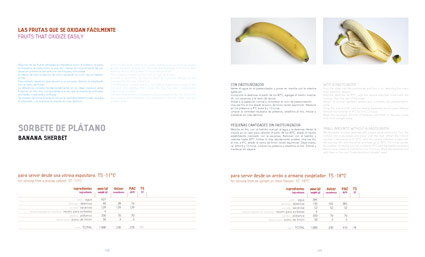 formulacion