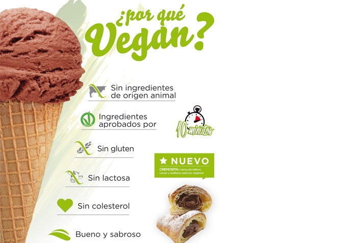 Fomentando la cultura vegana