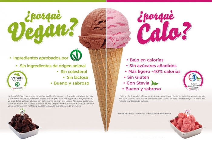 Tecnoblend. En línea con los nuevos hábitos alimentarios